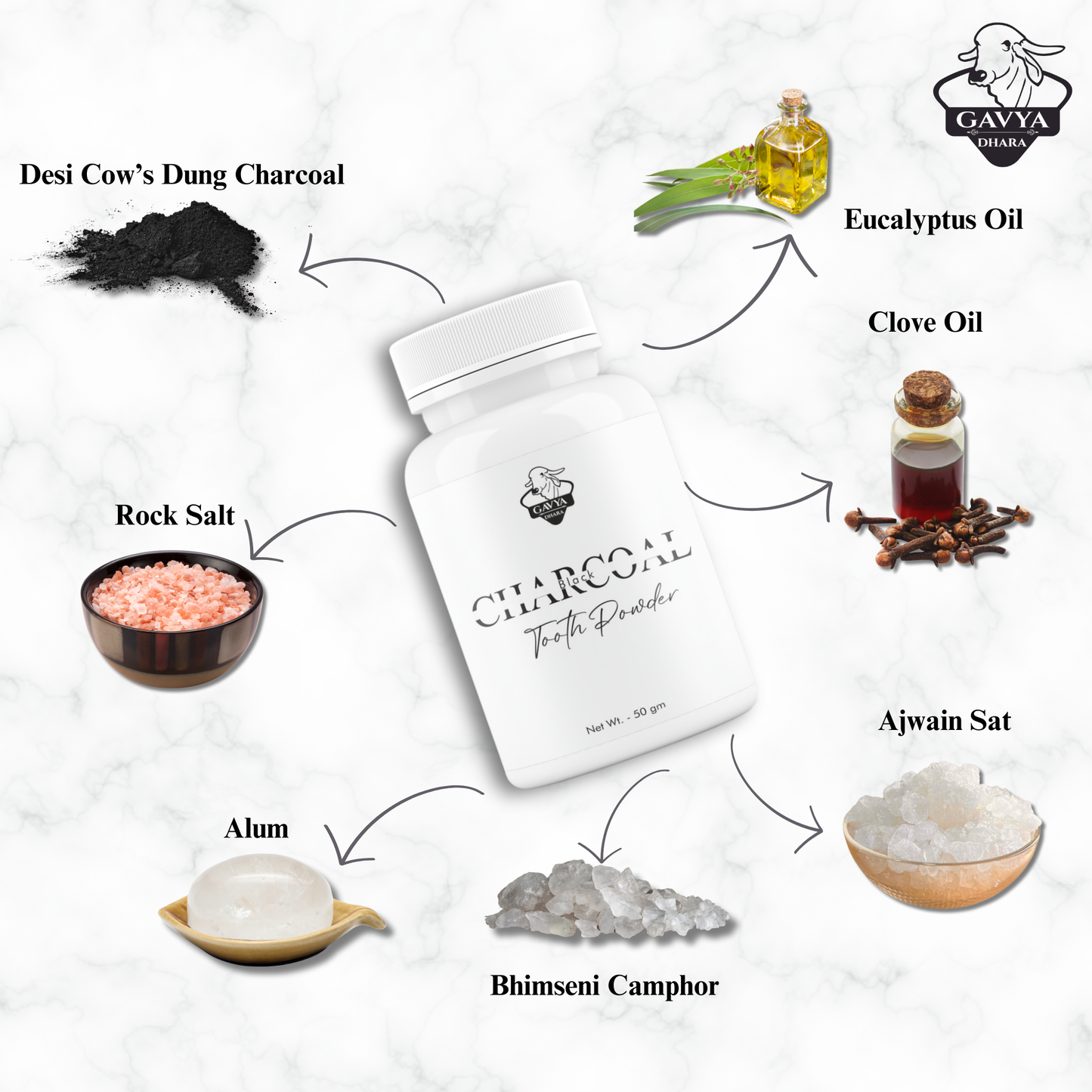 Gavyadhara Cow Dung Charcoal Tooth Powder, 50gm