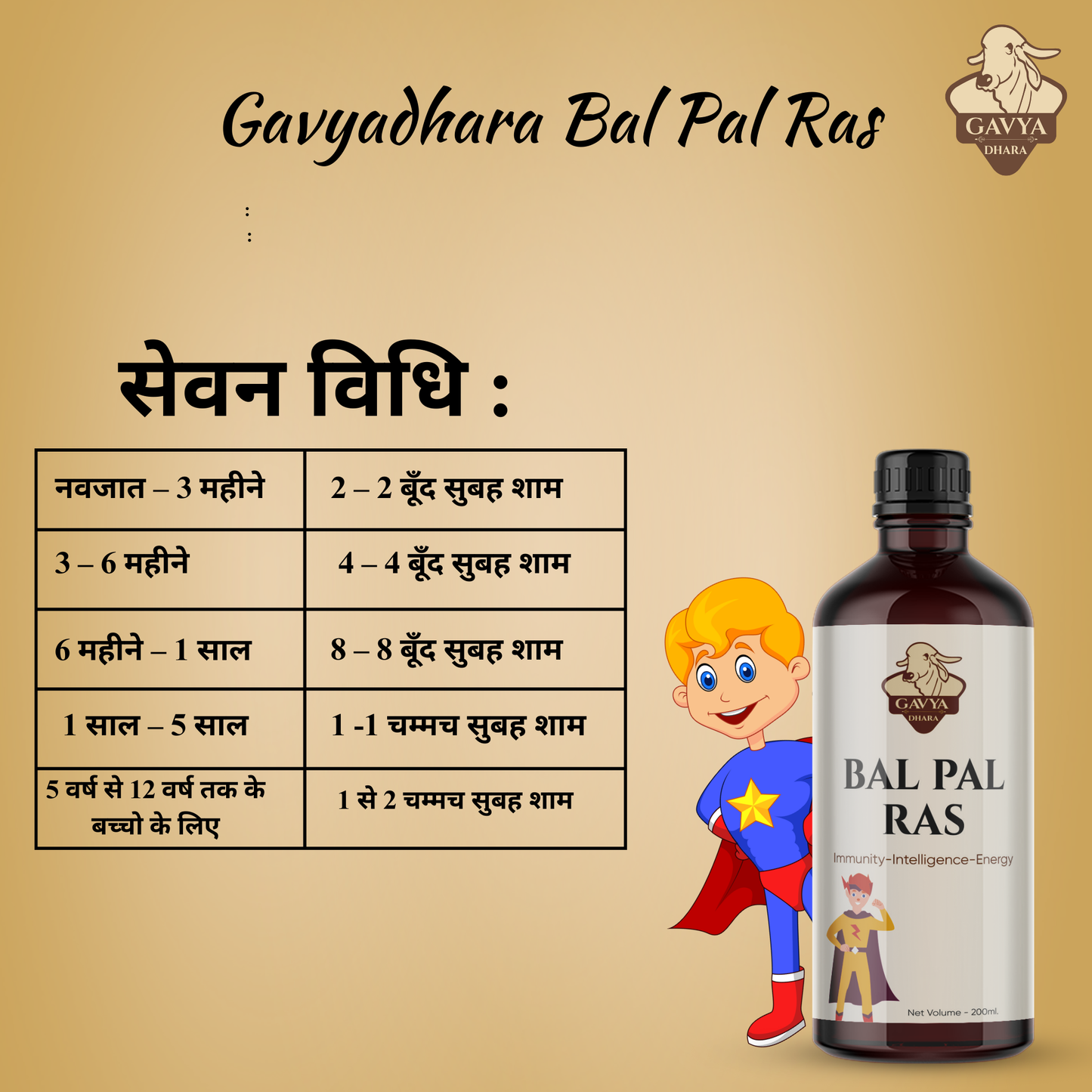 Gavyadhara Balpal Ras - Natural Kids Immunity Booster, 200ml