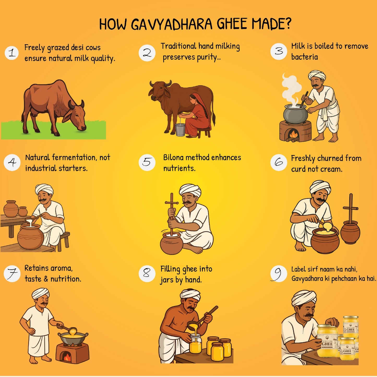 Gavyadhara A2 Desi Cow Bilona Ghee, 1000ml
